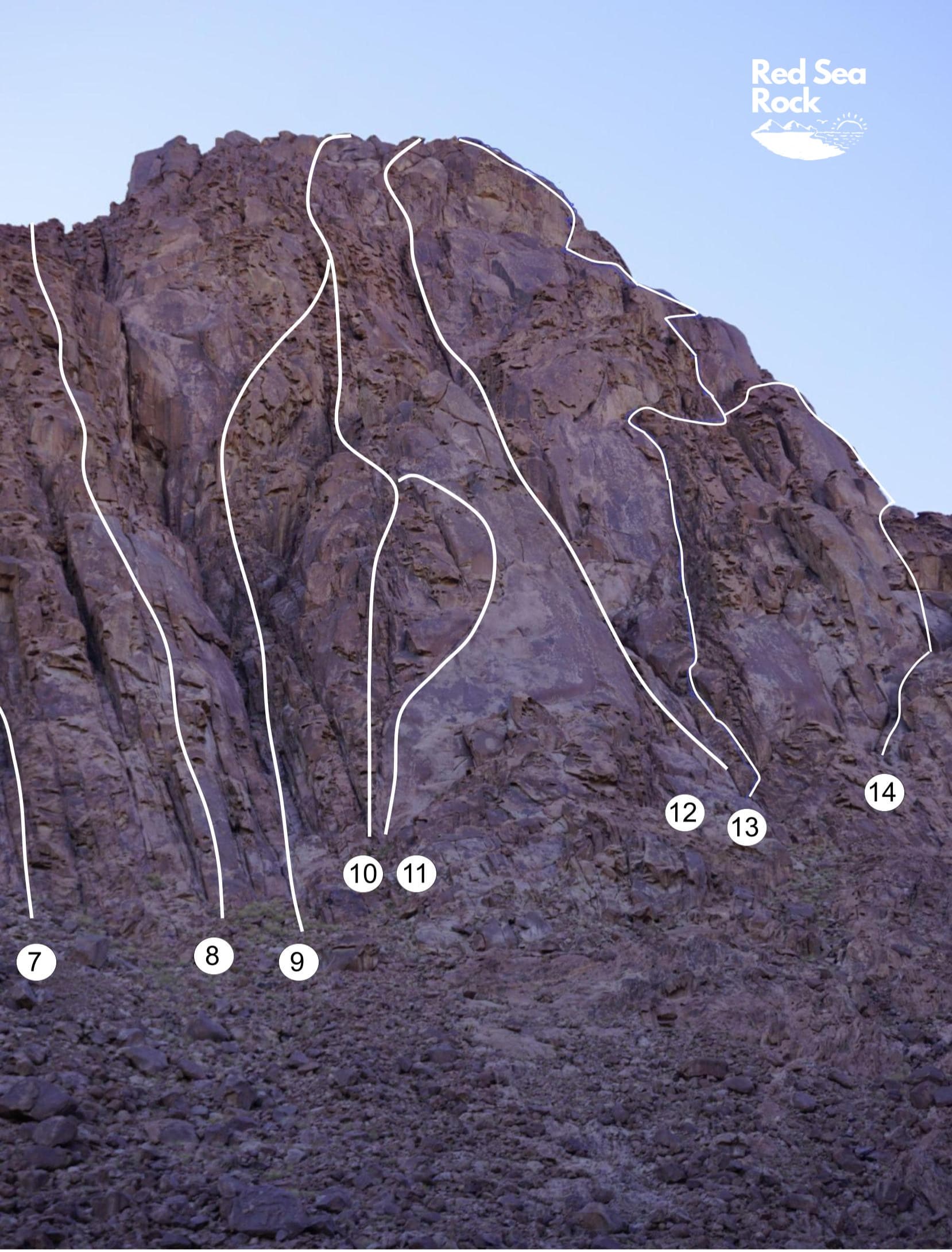 Topo: NW Face