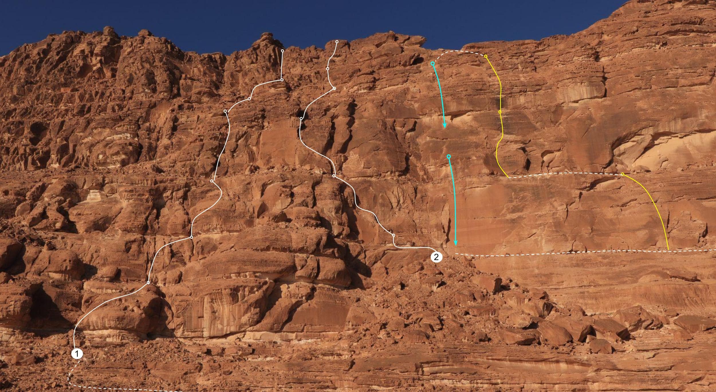 Topo: Southern East Face