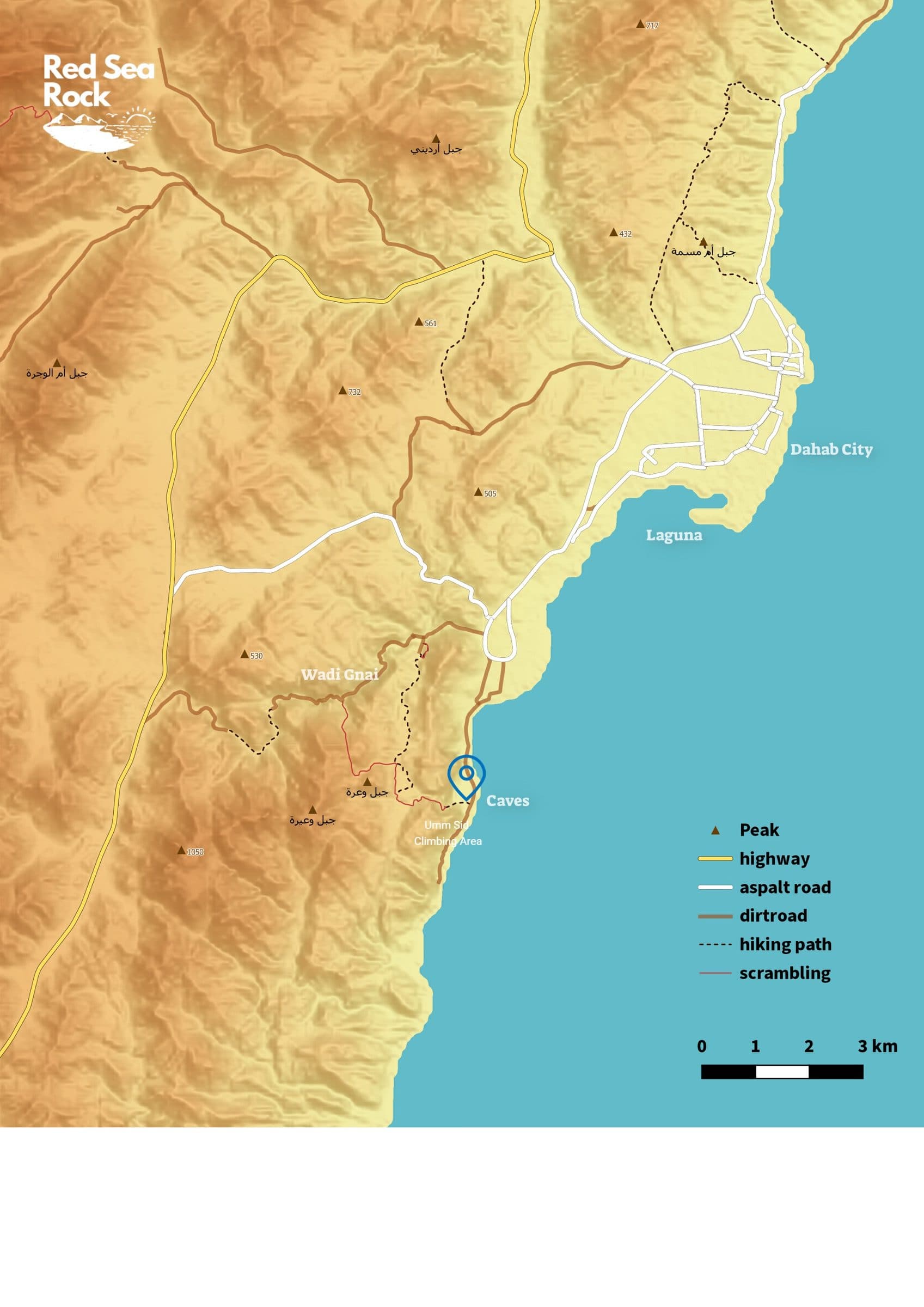Umm Sid access map