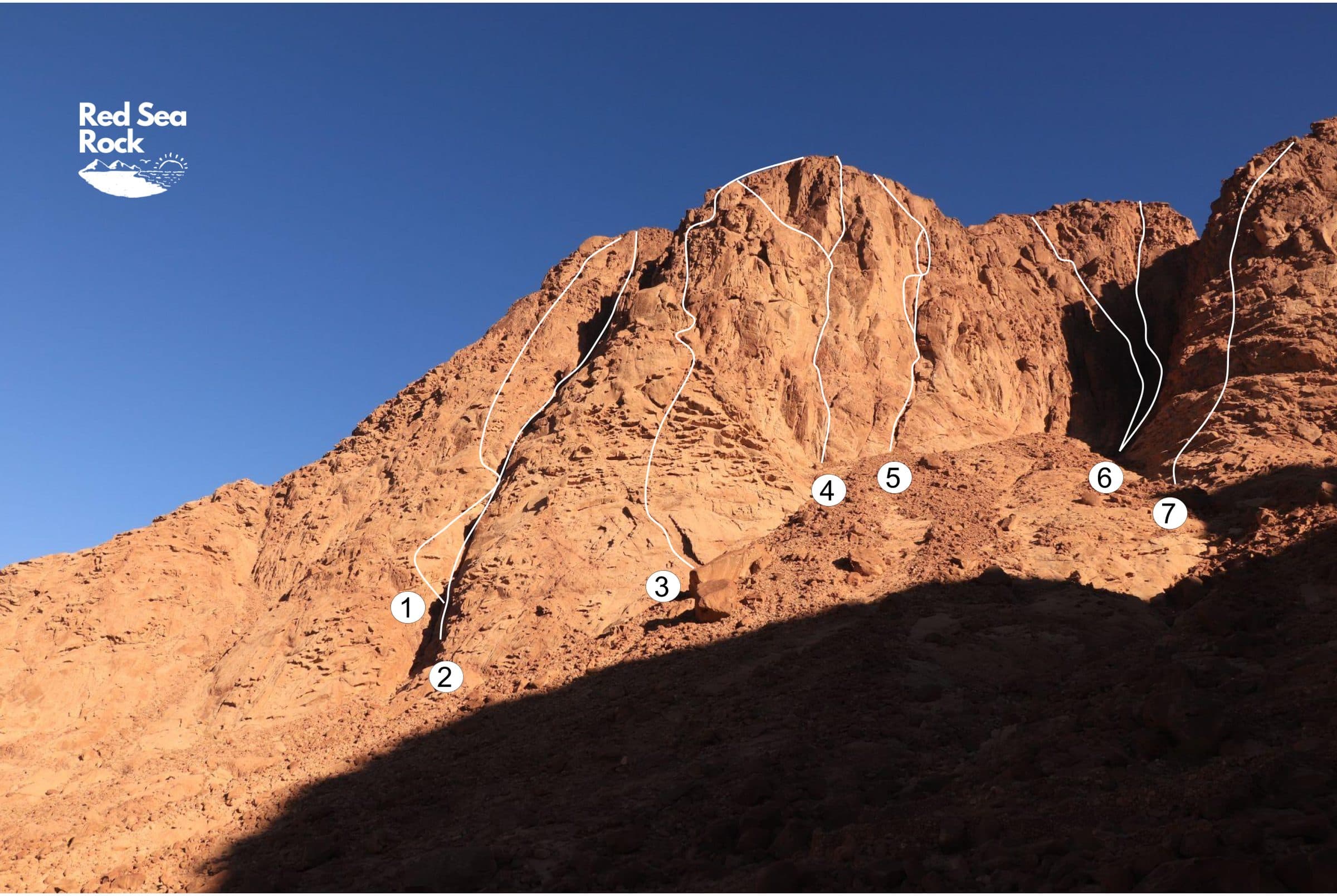 Topo: NW Face