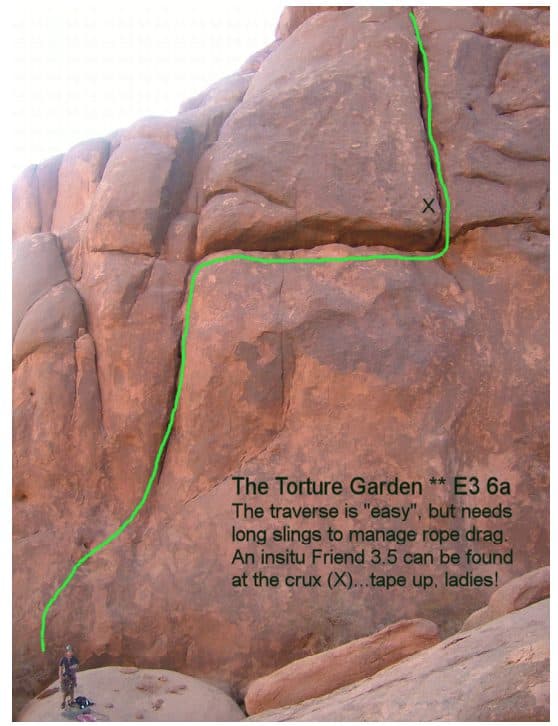 Topo: Secret Garden