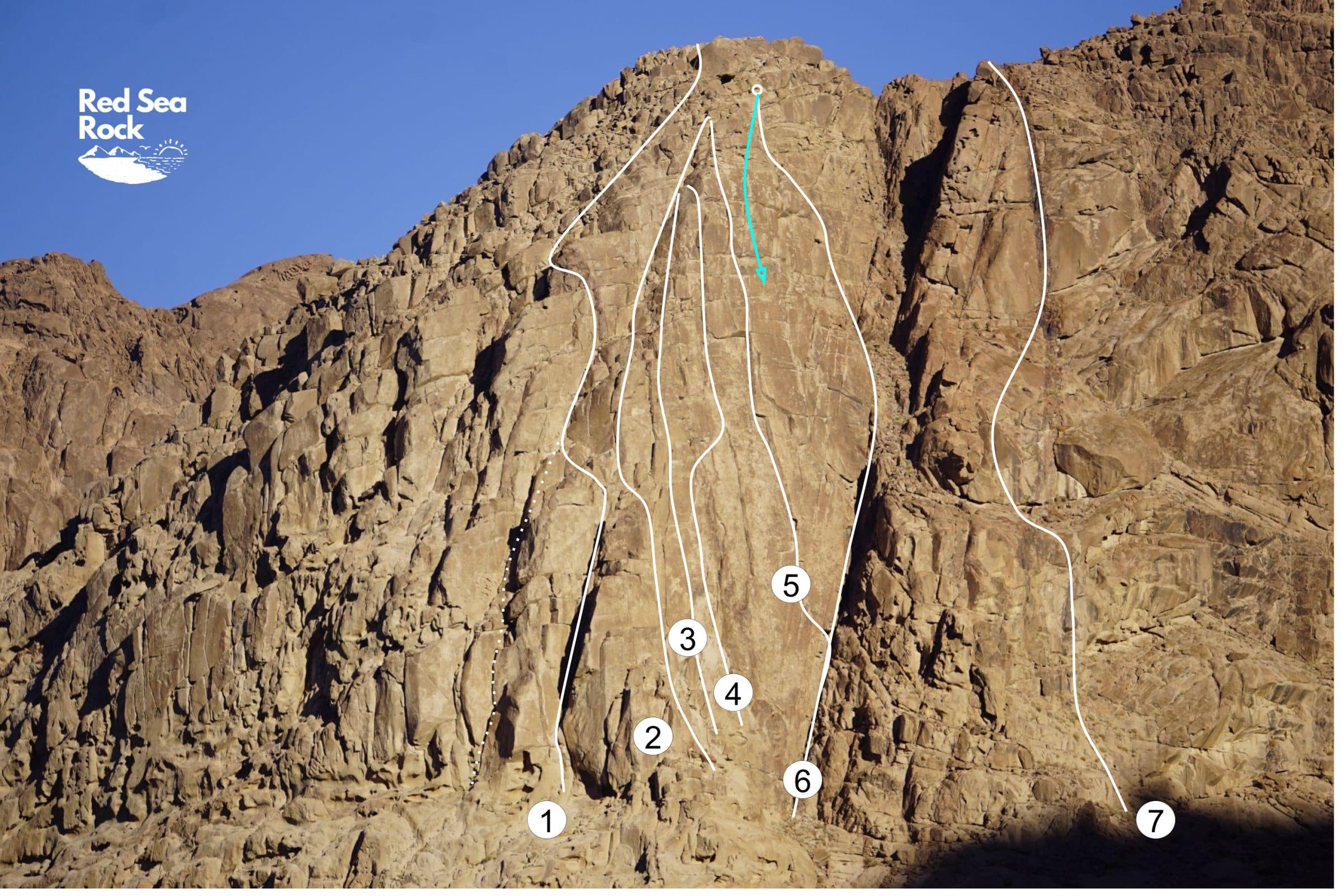 Topo: NW Corner